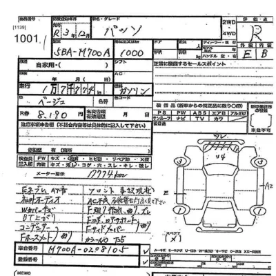 Toyota PASSO  с аукциона в Японии