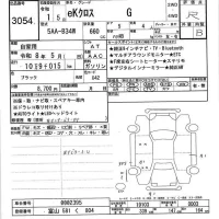 Mitsubishi EK X лот № 3054 оценка R  с аукциона в Японии 7