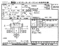 Nissan UD SERIES лот № 3510 оценка 3.5  с аукциона в Японии 4