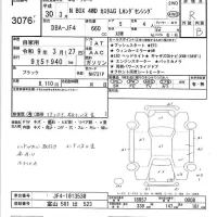 Honda N BOX лот № 3076 оценка R  с аукциона в Японии 7