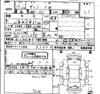 Honda THATS лот № 4050 оценка 3.5  с аукциона в Японии 6