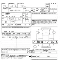 Peugeot 207 лот № 2055 оценка   с аукциона в Японии 3