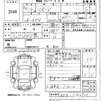 Honda CR-V лот № 3546 оценка 3.5  с аукциона в Японии 5