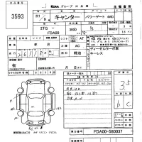 Mitsubishi CANTER лот № 3593 оценка 3.5  с аукциона в Японии 5