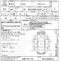 Nissan CONDOR лот № 11031 оценка 3  с аукциона в Японии 9