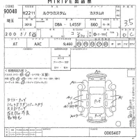Subaru LUCRA лот № 90048 оценка 3.5  с аукциона в Японии 8
