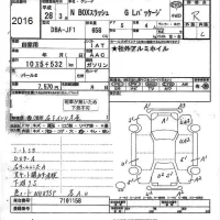 Honda N BOX SLASH лот № 2016 оценка R  с аукциона в Японии 6