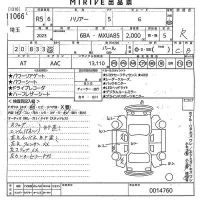 Toyota HARRIER лот № 11066 оценка R  с аукциона в Японии 10