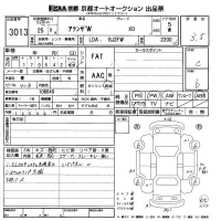 Mazda ATENZA WAGON лот № 3013 оценка 3.5  с аукциона в Японии 8