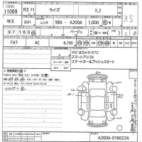 Toyota RAIZE лот № 11069 оценка 3.5  с аукциона в Японии 10