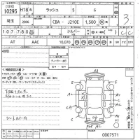 Toyota RUSH лот № 10295 оценка 3  с аукциона в Японии 10