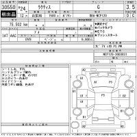 Toyota RACTIS лот № 30550 оценка 3.5  с аукциона в Японии 11