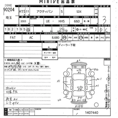 Honda ACTY VAN  с аукциона в Японии