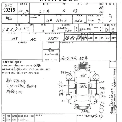 Mitsubishi MINICA  с аукциона в Японии