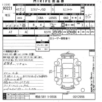 Daihatsu MIRA лот № 90221 оценка 3.5  с аукциона в Японии 2