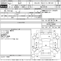 Nissan SERENA лот № 30591 оценка 3  с аукциона в Японии 8