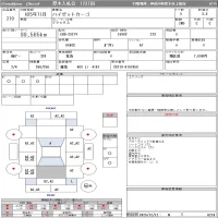 Daihatsu HIJET VAN лот № 210 оценка 3.5  с аукциона в Японии 8