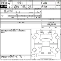Mitsubishi EK X лот № 75030 оценка 99  с аукциона в Японии 10