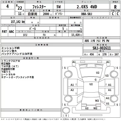 Subaru FORESTER  с аукциона в Японии