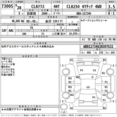Mercedes-Benz CLA CLASS  с аукциона в Японии