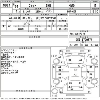 Honda FIT  с аукциона в Японии