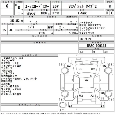 Mazda ROADSTER  с аукциона в Японии