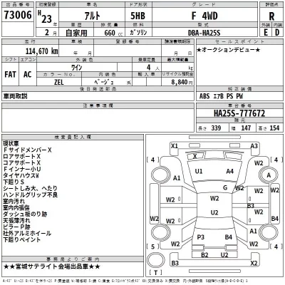 Suzuki ALTO  с аукциона в Японии
