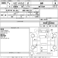Daihatsu HIJET TRUCK лот № 3005 оценка R  с аукциона в Японии 2