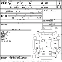 Daihatsu Be-Go лот № 70008 оценка R  с аукциона в Японии 2