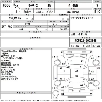 Toyota RACTIS  с аукциона в Японии