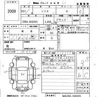Suzuki SOLIO лот № 2009 оценка 3.5  с аукциона в Японии 5