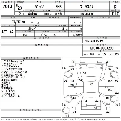 Toyota PASSO  с аукциона в Японии