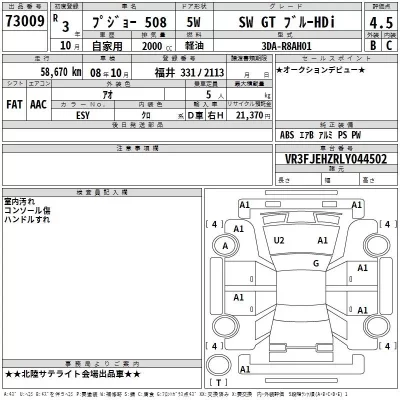 Peugeot 508  с аукциона в Японии