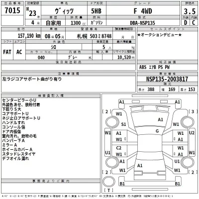 Toyota VITZ  с аукциона в Японии