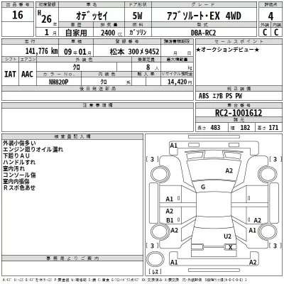 Honda ODYSSEY  с аукциона в Японии