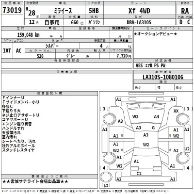 Daihatsu MIRA E S  с аукциона в Японии