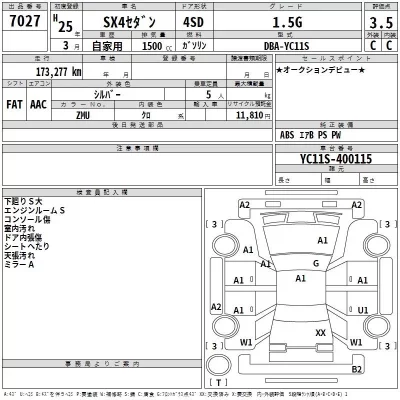 Suzuki SX-4  с аукциона в Японии
