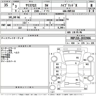 Toyota YARIS CROSS  с аукциона в Японии