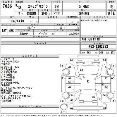 Honda STEP WAGON  с аукциона в Японии