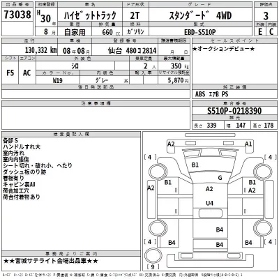 Daihatsu HIJET TRUCK  с аукциона в Японии