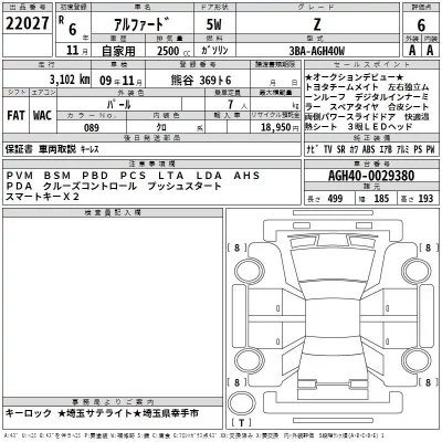 Toyota ALPHARD  с аукциона в Японии