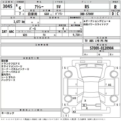 Daihatsu ATRAI VAN  с аукциона в Японии