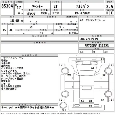 Mitsubishi CANTER  с аукциона в Японии