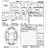 Suzuki WAGON R лот № 2065 оценка 3.5  с аукциона в Японии 1