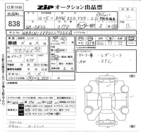 BMW Z3 SERIES лот № 838 оценка 4  с аукциона в Японии 4