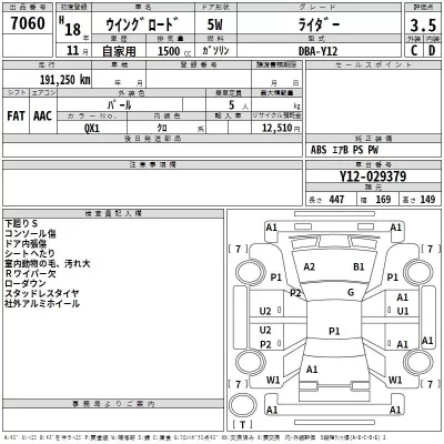 Nissan WINGROAD  с аукциона в Японии