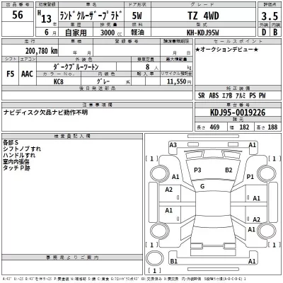 Toyota LAND CRUISER PRADO  с аукциона в Японии