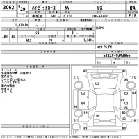 Daihatsu HIJET VAN лот № 3062 оценка RA  с аукциона в Японии 2