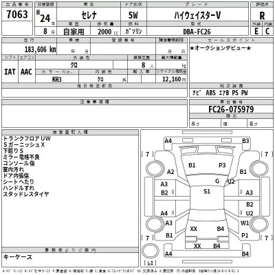 Nissan SERENA  с аукциона в Японии
