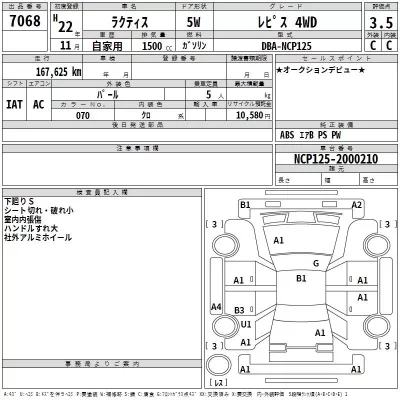 Toyota RACTIS  с аукциона в Японии